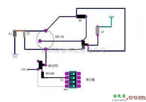 射频放大器中的4大方面教你如何设计射频电路  第1张