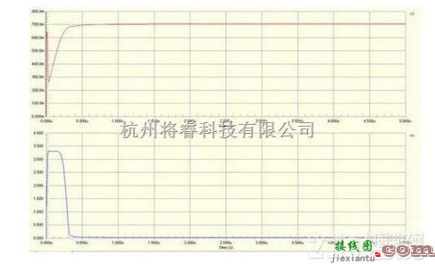 电源电路中的嵌入式设计入门之三极管基础电路设计  第2张