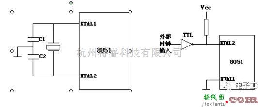 振荡电路中的单片机时钟电路原理  第1张