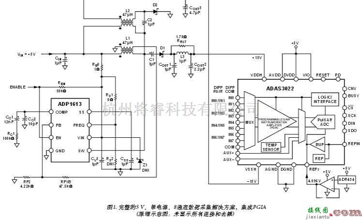 线性放大电路中的5V单电源8通道数据采集系统电路设计  第1张