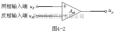 运算放大电路中的集成运放电路设计原理图  第2张