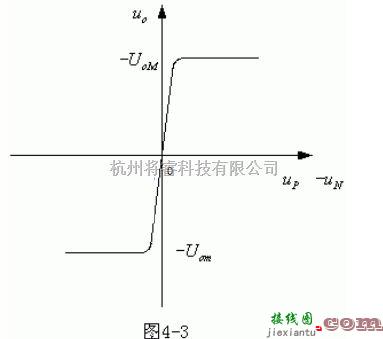 运算放大电路中的集成运放电路设计原理图  第3张