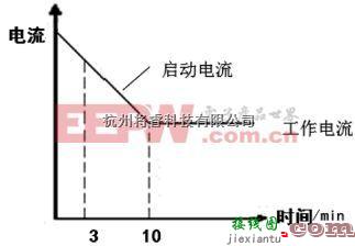 电源电路中的照明节电柜和它的软启动电路  第2张