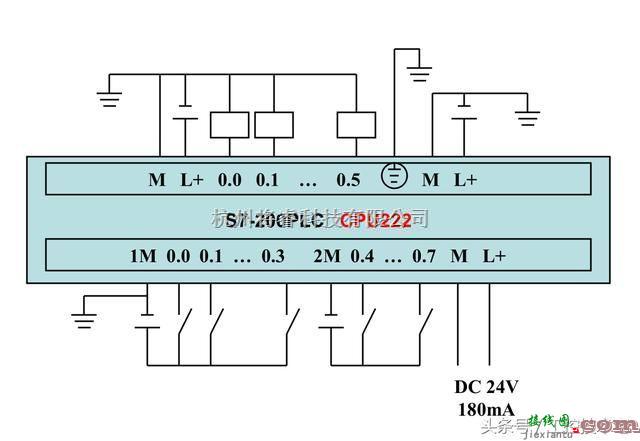 电源电路中的西门子S7-200系列PLC全套接线图  第1张