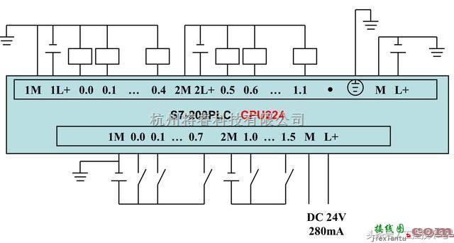 电源电路中的西门子S7-200系列PLC全套接线图  第3张