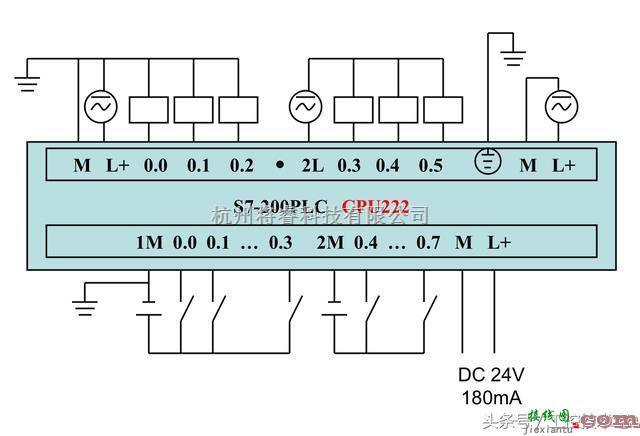 电源电路中的西门子S7-200系列PLC全套接线图  第2张
