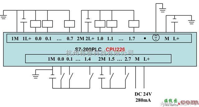 电源电路中的西门子S7-200系列PLC全套接线图  第5张