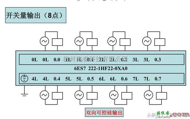 电源电路中的西门子S7-200系列PLC全套接线图  第10张