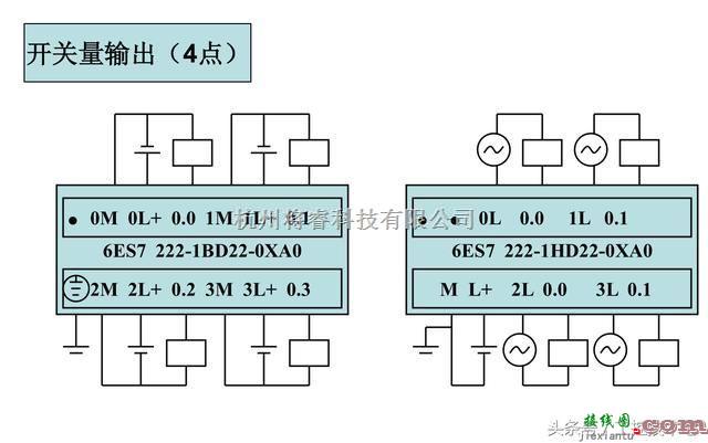 电源电路中的西门子S7-200系列PLC全套接线图  第8张