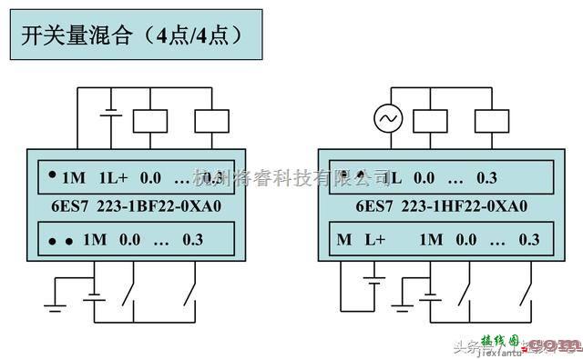 电源电路中的西门子S7-200系列PLC全套接线图  第14张