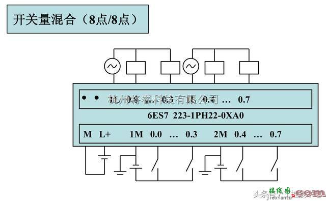 电源电路中的西门子S7-200系列PLC全套接线图  第15张