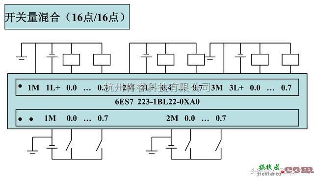 电源电路中的西门子S7-200系列PLC全套接线图  第16张