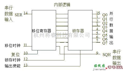 LED电路中的串行LED显示电路设计  第2张