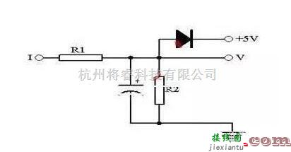 模拟电路中的数模转化器接口隔离技术和外围电路  第1张