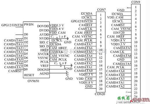 传感器电路中的基于视频监控系统图像传感器接口电路图  第1张