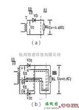 整流单元中的电路图当中整流电路的种类及讲解  第1张