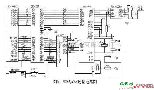 嵌入式CAN总线系统电路设计详解  第2张