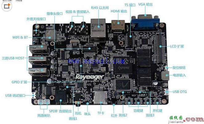 整流单元中的ARM Cortex A9开发板电路图  第1张