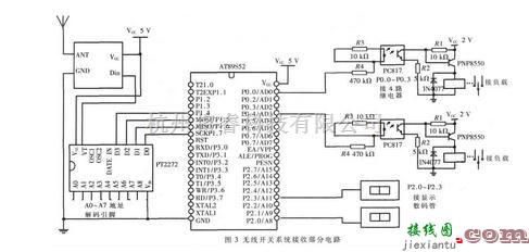 遥控电路中的智能家居照明控制开关发射与接收电路模块电路图  第2张