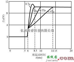 电源电路中的单片开关模块电源的电路设计  第5张