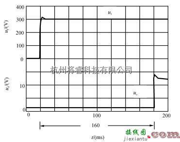 电源电路中的单片开关模块电源的电路设计  第4张