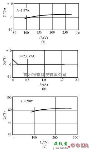 电源电路中的单片开关模块电源的电路设计  第3张