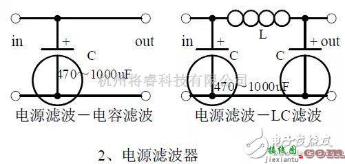 模拟电路中的模拟电路的三个掌握层次和Top20电路图  第2张