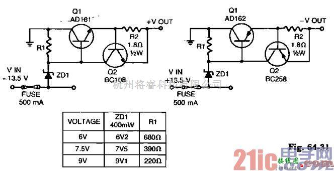 稳压电源中的短路保护低电压稳压器电路图  第1张