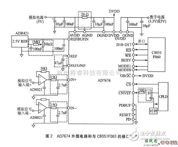 线性放大电路中的嵌入式数据采集与终端电路设计详解  第1张