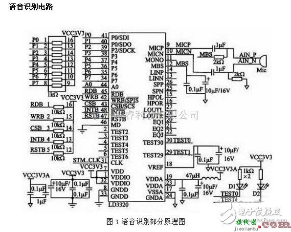 线性放大电路中的嵌入式数据采集与终端电路设计详解  第3张