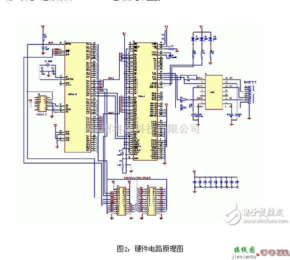 线性放大电路中的嵌入式数据采集与终端电路设计详解  第2张