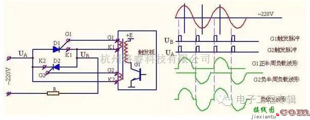 控制电路中的可控硅电路工作原理与接线  第2张