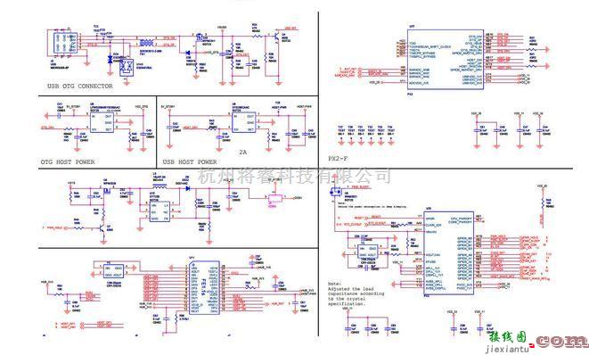 基于ARM Cortex A9核心Rayeager PX2开发板电路图  第2张