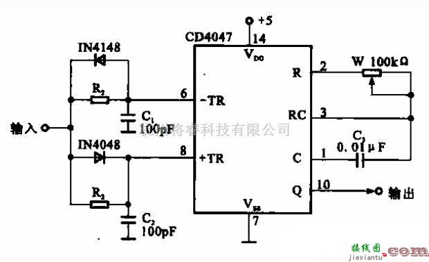 数字电路中的占空比可调倍频器  第1张