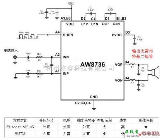 音频电路中的智能机大音量电路应用设计对比剖析  第2张