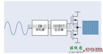 运算放大电路中的这些A类B类AB类功率放大电路知识你都知道吗？  第4张