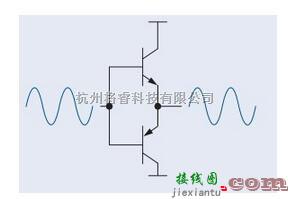 运算放大电路中的这些A类B类AB类功率放大电路知识你都知道吗？  第2张