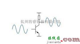 运算放大电路中的这些A类B类AB类功率放大电路知识你都知道吗？  第1张