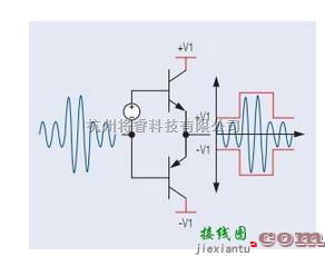 运算放大电路中的这些A类B类AB类功率放大电路知识你都知道吗？  第6张