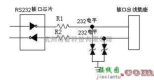 信号发生中的串行通信口防雷电路设计参考  第3张