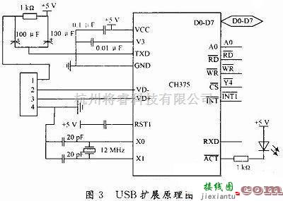 遥控电路中的无人机遥感平台控制系统硬件电路设计  第1张