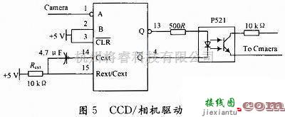 遥控电路中的无人机遥感平台控制系统硬件电路设计  第3张