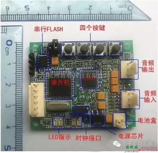 语音电路中的嵌入式语音识别系统电路设计  第4张