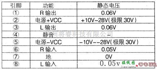 基础电路中的TDA7264功放电路图  第2张