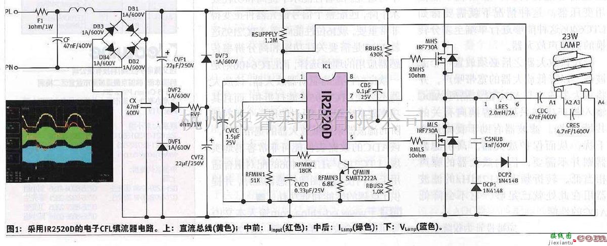 电子镇流器中的低成本紧凑型荧光灯镇流器设计电路图  第1张