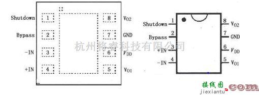 集成音频放大中的LM4902电桥音频功率放大器的引脚排列电路图  第1张