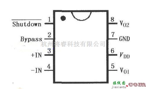 集成音频放大中的一款音频功率放大器电路图  第1张