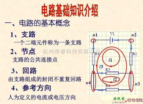 模拟电路中的12张图读模电、数电必备的电路知识  第1张