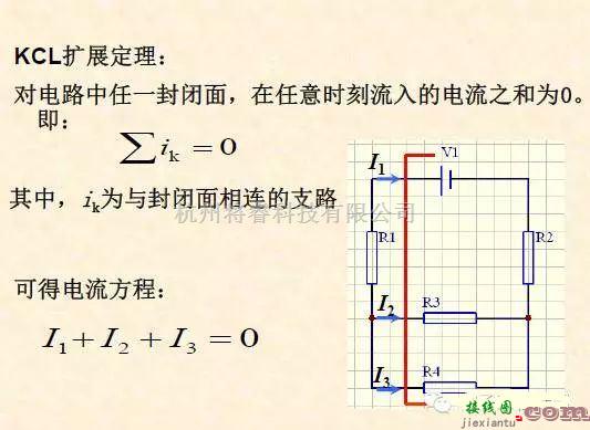 模拟电路中的12张图读模电、数电必备的电路知识  第3张