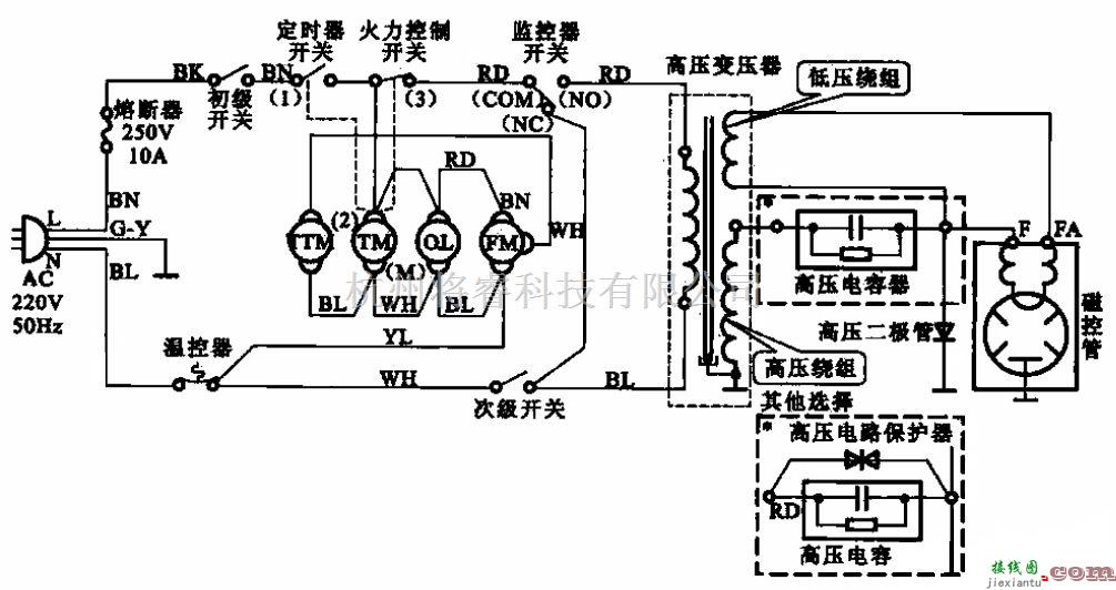 传感器电路中的定时器控制式微波炉的工作原理图  第1张